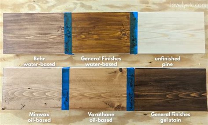 Can you paint untreated pine?