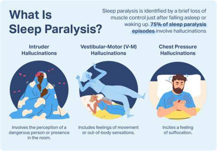 How can I sleep with arthritis?