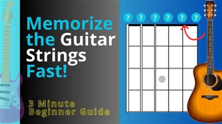 How do I remember guitar strings?