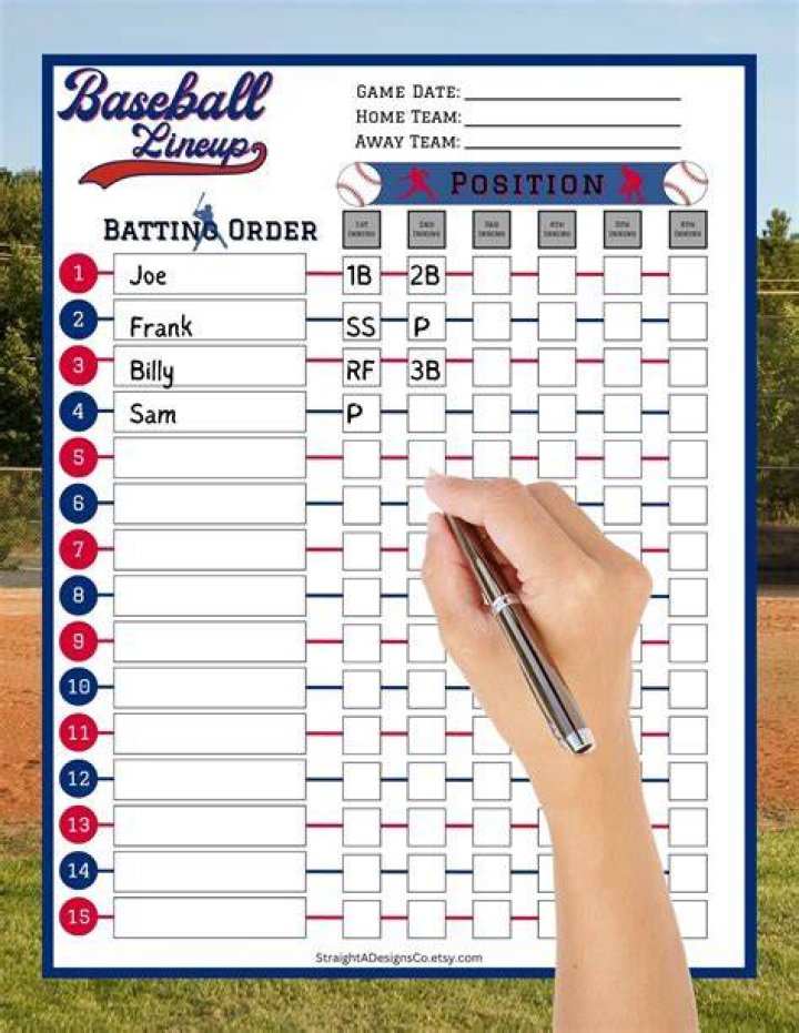 How do you order a batting lineup?