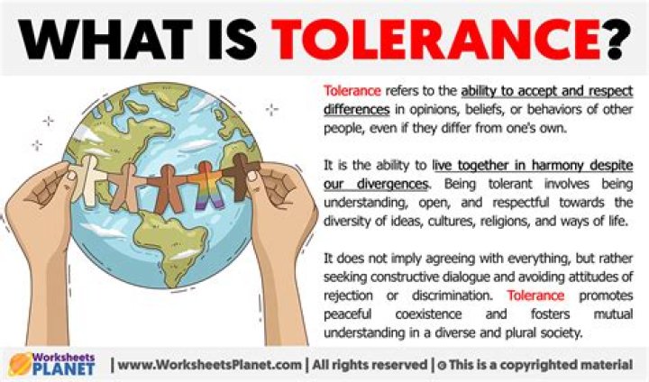 How does tolerance appear in society?