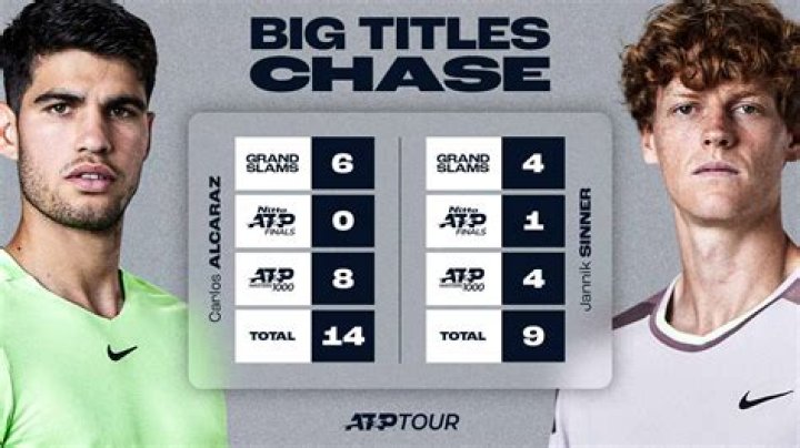 How many wins does Gary Blair have?