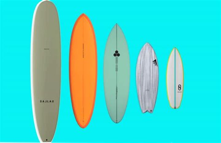 What do flyers do on a surfboard?