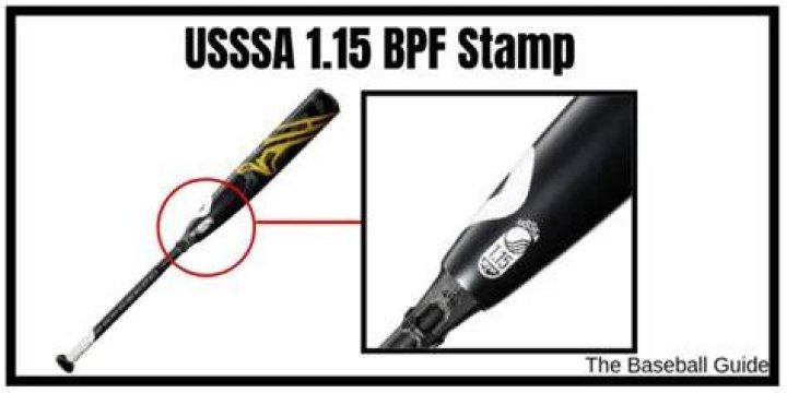 What is BPF 1.15 on a baseball bat?