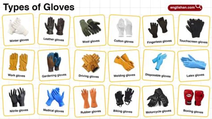 What kind of glove does Trea Turner use?