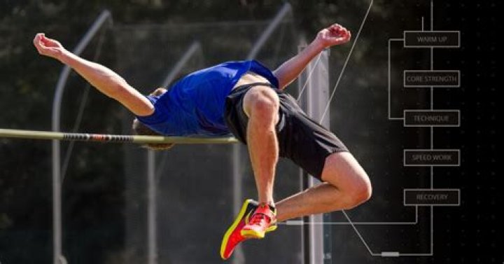 Why do high jumpers run weird?
